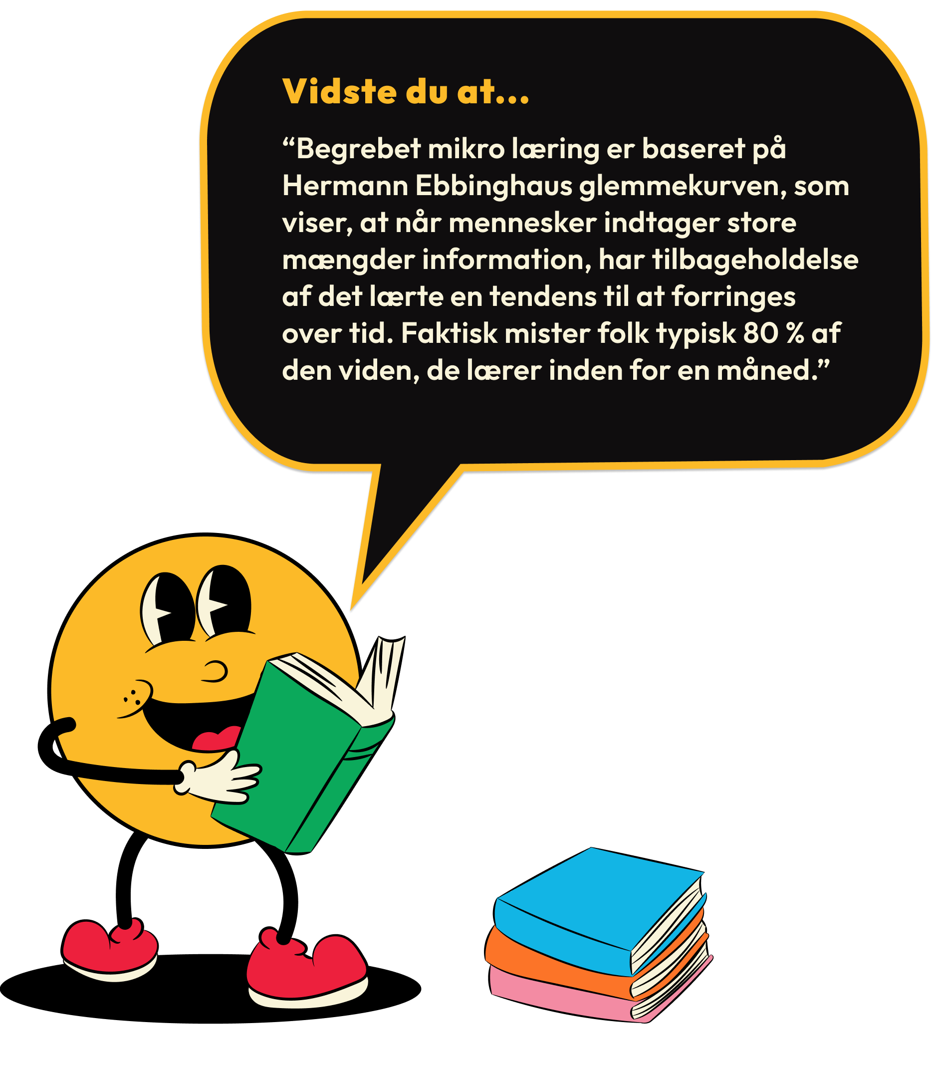 Maskot med taleboble, taler om mikro læring