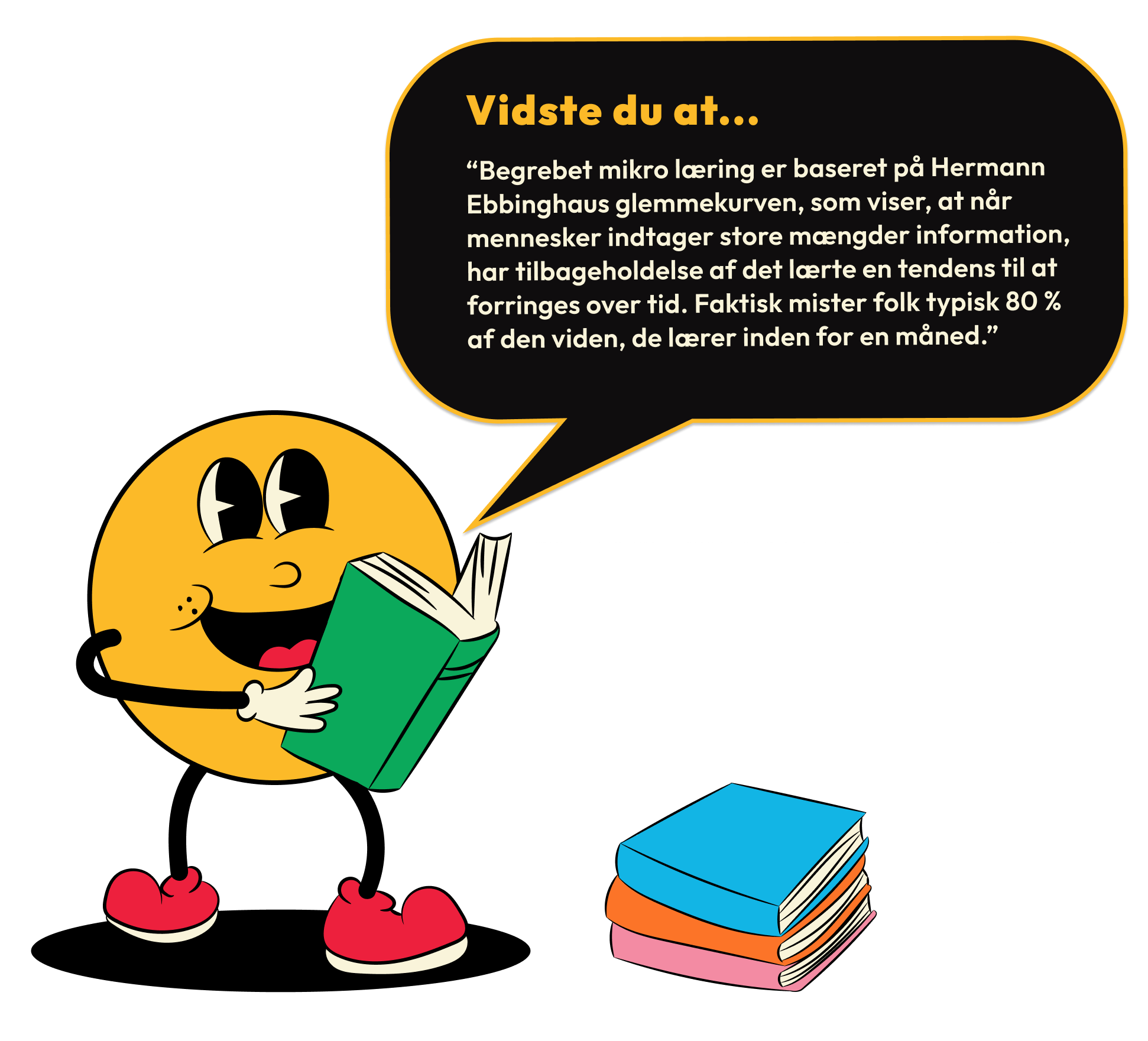 Maskot med taleboble, taler om mikro læring